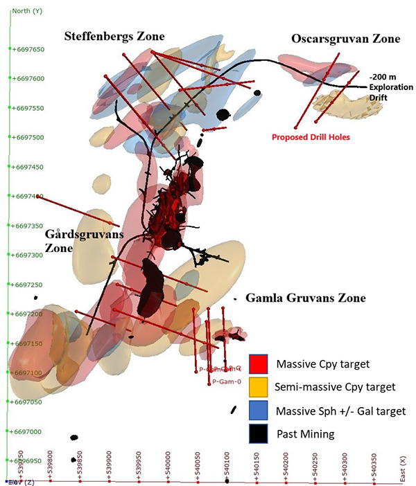 Figure 1: Plan View of Proposed Drill Holes at Tomtebo Mine