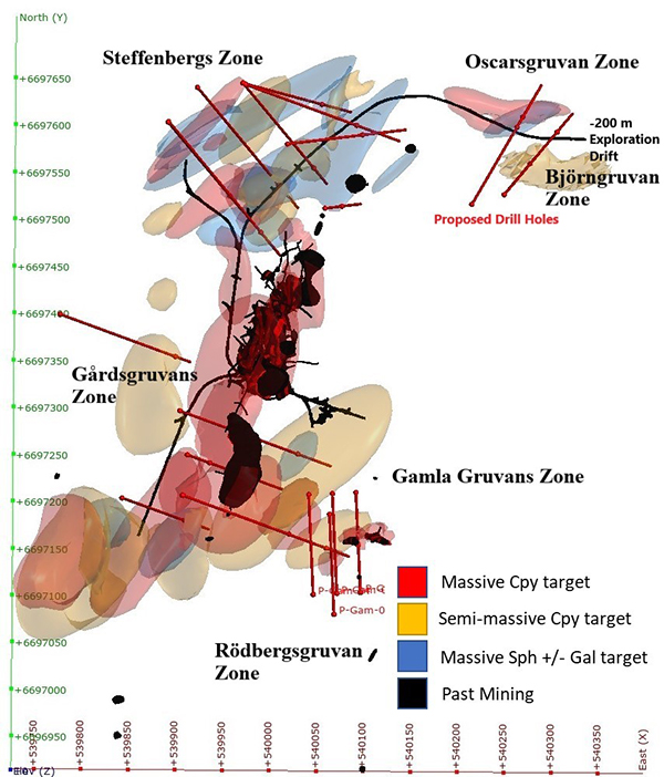 Figure 1: Plan View of Mineralized Zones at Tomtebo Mine