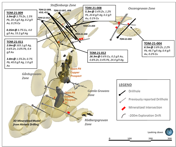 Figure 1: Plan View Drill Holes at Tomtebo Mine