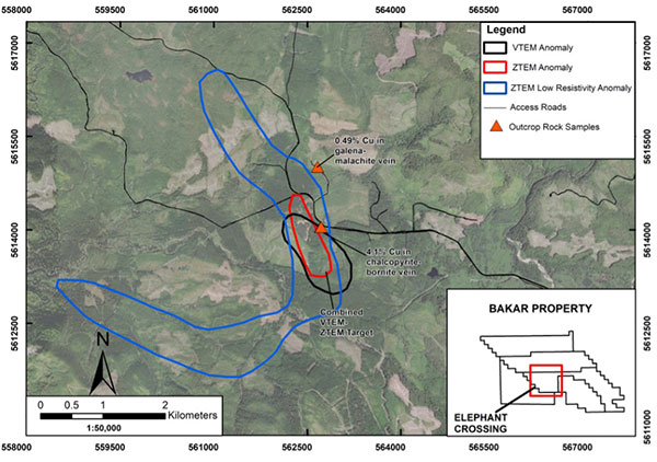 Figure 3: EC Target Compilation